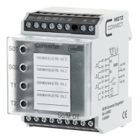 M-Bus 3 S0 Double rate meter input
