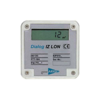 IZ-LON LON water meter